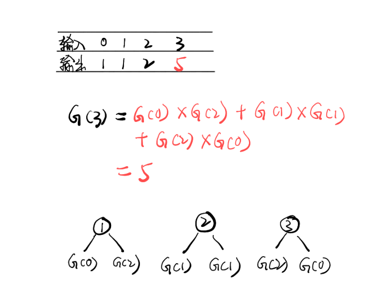 image-20230315103612193
