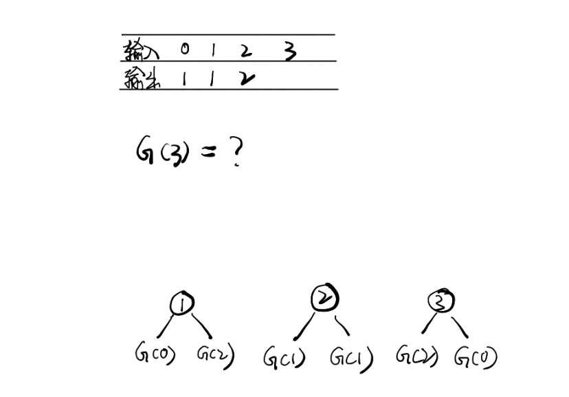 image-20230315103602307