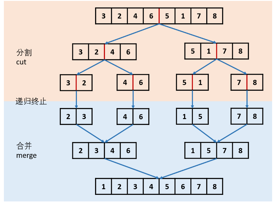 image-20230316092841019